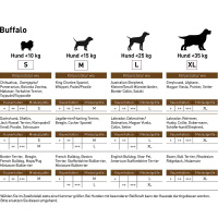Chewies Buffalo das extra robuste Kauhorn für Hunde L