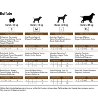 Chewies Buffalo das extra robuste Kauhorn für Hunde XL