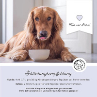 ANNIMALLY Barf Öl Omega 3-6-9 für Hunde