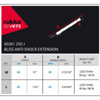 Rukka Pets Bliss Anti-Shock Extension Leinenverlängerung schwarz L
