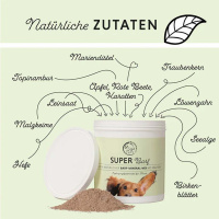 ANNIMALLY Super Barf Barfzusätze für Hunde