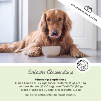 ANNIMALLY Super Barf Barfzusätze für Hunde