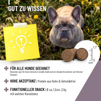 REAVET Analdrüsen Drops für Hunde