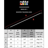 Rukka Pets BIODIPRO Tracking Leine gummierte Schleppleine rund