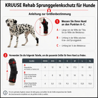 KRUUSE Rehab Sprunggelenkschutz für Hunde XXXS