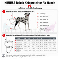 KRUUSE Rehab Knieschutz für Hunde
