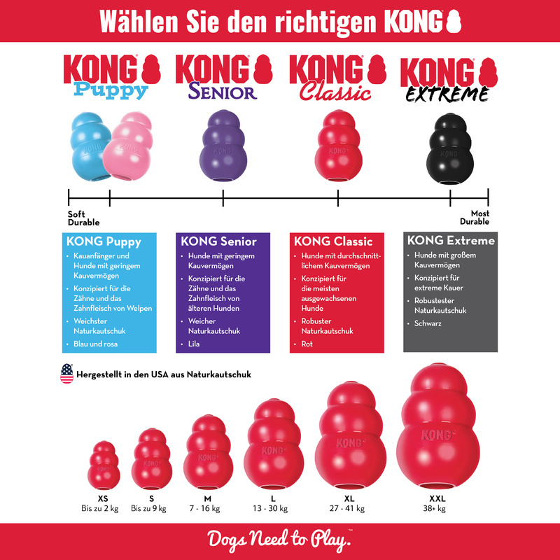 KONG Classic rot L